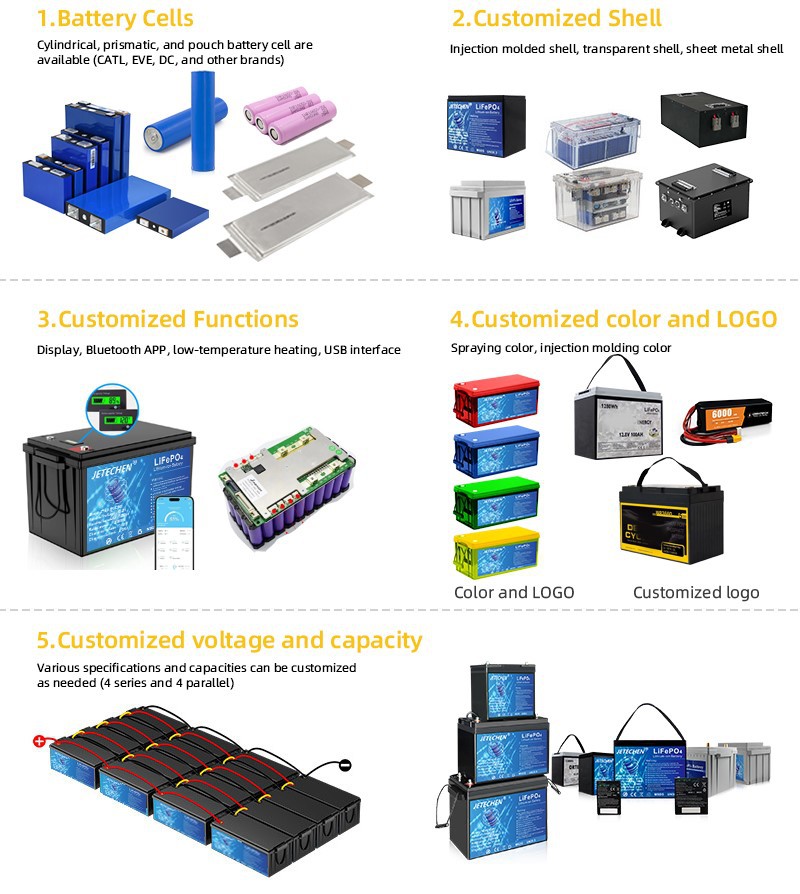 product-1-1 product-1-1