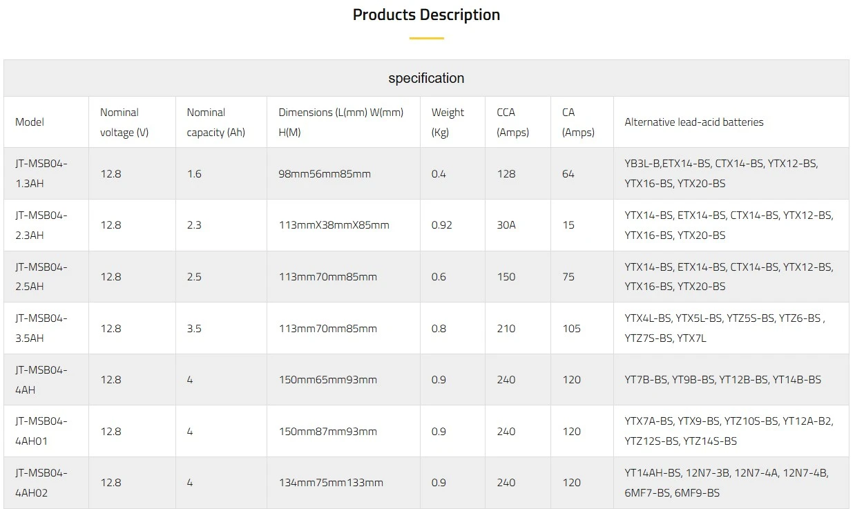 product-1-1 product-1-1