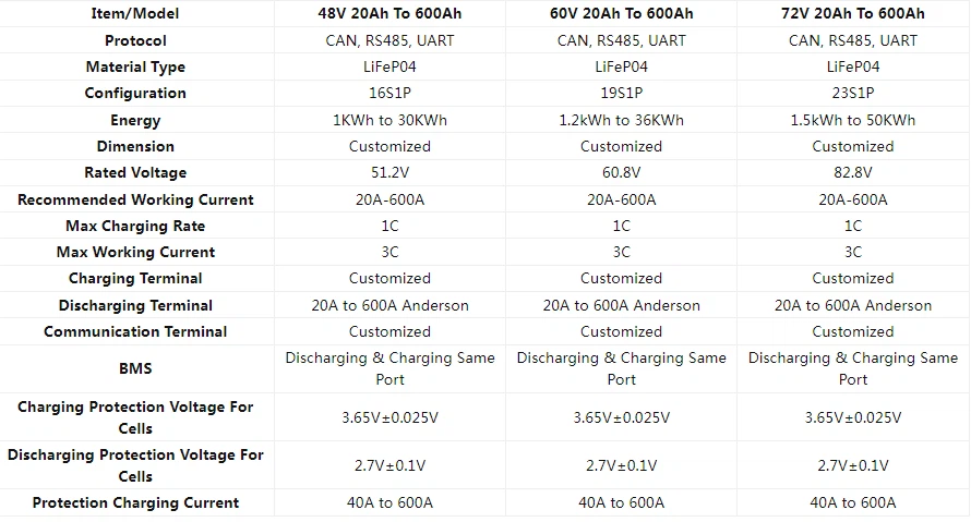 product-890-479 product-890-479